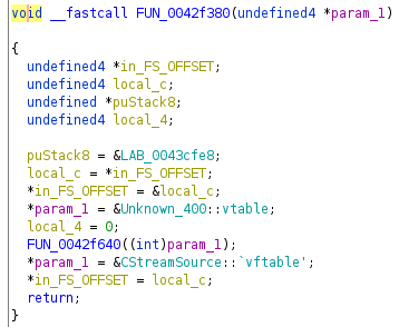 Indications for exception handling